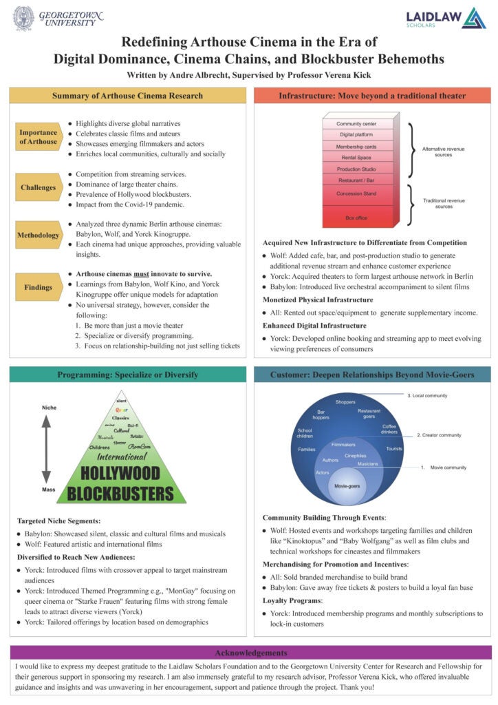 Poster created by Andre Albrecht for the Laidlaw Scholars Conference at Columbia University